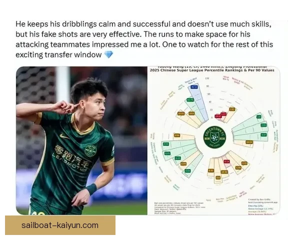 德甲转会最新动态：分析各球队夏季引援走势与目标球员状态